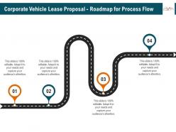 Corporate vehicle lease proposal roadmap for process flow ppt inspiration