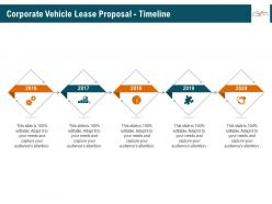 Corporate vehicle lease proposal timeline ppt gallery