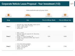 Corporate Vehicle Lease Proposal Your Investment R351 Ppt Layouts