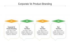 Corporate vs product branding ppt powerpoint presentation summary example introduction cpb