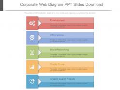 Corporate web diagram ppt slides download