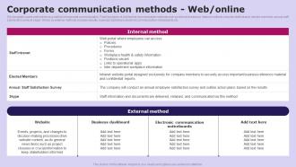 Corporate Web Online Social Media Communication Strategy SS V