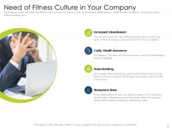Corporate wellness culture powerpoint presentation slides