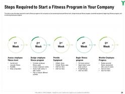 Corporate wellness powerpoint presentation slides