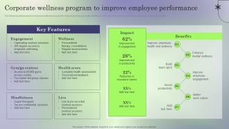 Corporate Wellness Program Creating Employee Value Proposition To Reduce Employee Turnover