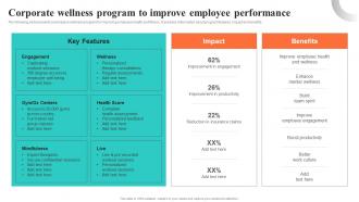 Corporate Wellness Program To Improve Employee Building EVP For Talent Acquisition