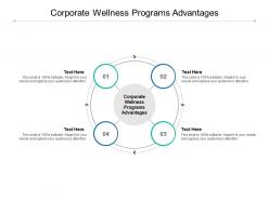 Corporate wellness programs advantages ppt powerpoint presentation layouts deck cpb