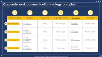 Corporate Work Communication Strategy And Plan