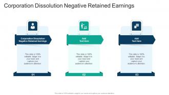 Corporation Dissolution Negative Retained Earnings In Powerpoint And Google Slides Cpb