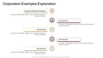 Corporation Examples Explanation In Powerpoint And Google Slides Cpb