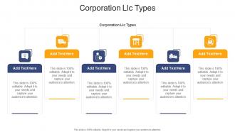 Corporation Llc Types In Powerpoint And Google Slides Cpb