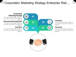 Corporation marketing strategy enterprise risk management approach risk development cpb
