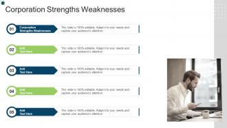 Corporation Strengths Weaknesses In Powerpoint And Google Slides Cpb