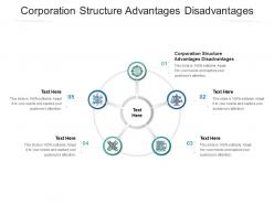 Corporation structure advantages disadvantages ppt powerpoint presentation professional pictures cpb