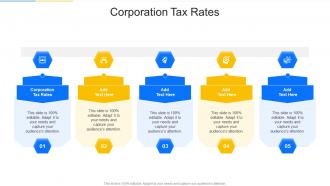 Corporation Tax Rates In Powerpoint And Google Slides Cpb