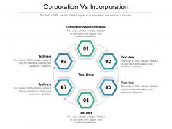 Corporation vs incorporation ppt powerpoint presentation professional styles cpb