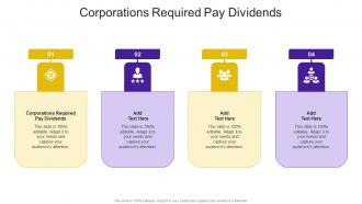 Corporations Required Pay Dividends In Powerpoint And Google Slides Cpb