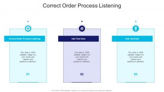 Correct Order Process Listening In Powerpoint And Google Slides Cpb