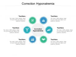 Correction hyponatremia ppt powerpoint presentation infographic template inspiration cpb