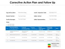 Corrective action plan and follow up