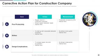 Corrective Action Plan For Construction Company
