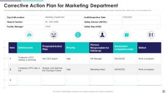 Corrective Action Plan For Marketing Department