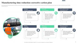Corrective action Plan in Manufacturing PowerPoint PPT Template Bundles Adaptable Content Ready
