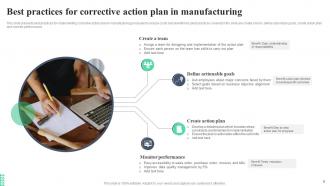 Corrective action Plan in Manufacturing PowerPoint PPT Template Bundles Slides Editable