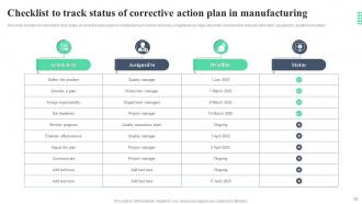 Corrective action Plan in Manufacturing PowerPoint PPT Template Bundles Best Editable
