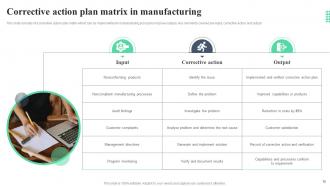 Corrective action Plan in Manufacturing PowerPoint PPT Template Bundles Unique Editable