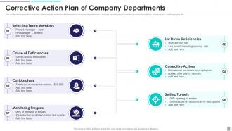 Corrective Action Plan Of Company Departments