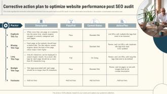 Corrective Action Plan To Optimize Website Performance Post SEO Audit