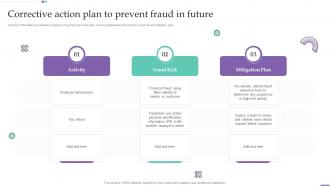 Corrective Action Plan To Prevent Fraud In Future Fraud Investigation And Response Playbook
