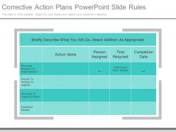 Corrective action plans powerpoint slide rules
