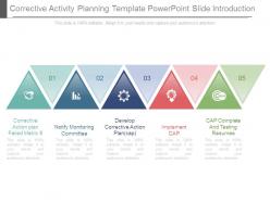 Corrective activity planning template powerpoint slide introduction