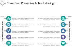 Corrective preventive action labeling packaging control action change