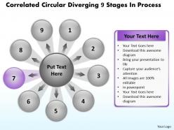 Correlated circular diverging 9 stages process cycle network powerpoint templates