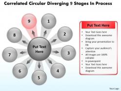 Correlated circular diverging 9 stages process cycle network powerpoint templates