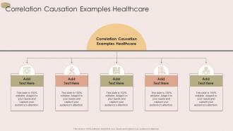Correlation Causation Examples Healthcare In Powerpoint And Google Slides Cpb