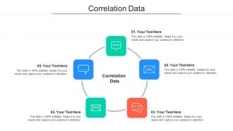 Correlation data ppt powerpoint presentation outline design inspiration cpb