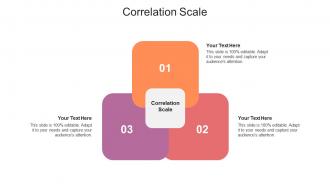 Correlation scale ppt powerpoint presentation portfolio slide cpb