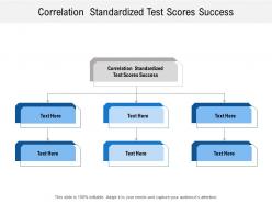 Correlation standardized test scores success ppt powerpoint presentation infographic template file formats cpb