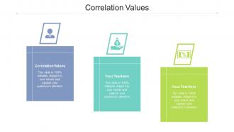 Correlation values ppt powerpoint presentation show diagrams cpb