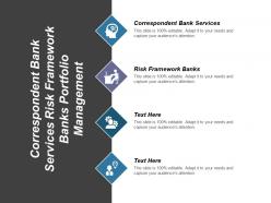 Correspondent bank services risk framework banks portfolio management cpb