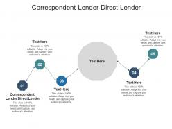 Correspondent lender direct lender ppt powerpoint presentation styles aids cpb