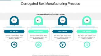 Corrugated Box Manufacturing Process In Powerpoint And Google Slides Cpb
