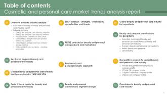 Cosmetic And Personal Care Market Trends Analysis Report IR CD V Captivating Multipurpose