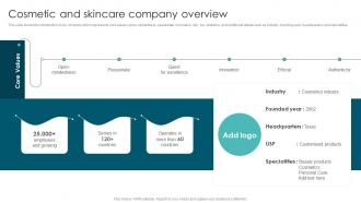 Cosmetic And Skincare Market Segmentation Strategies To Identify MKT SS V