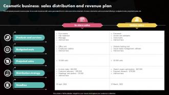 Cosmetic Business Sales Distribution And Revenue Plan