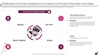 Cosmetic Company Pitch Deck Distributed Channels Adopted Company For Product Promotion Sales
